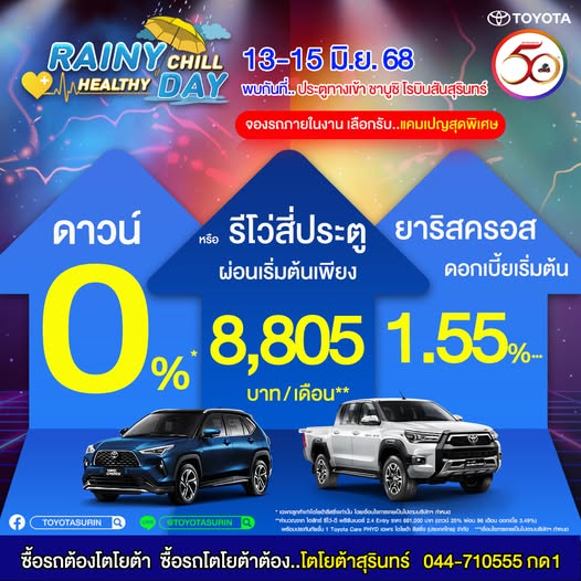 โปรโมชั่น โตโยต้าสุรินทร์